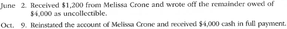 A Allowance method  Journalize the following transactions, using the allowance method of accounting for uncollectible receivables:     B Allowance method  Journalize the following transactions, using the allowance method of accounting for uncollectible receivables:   