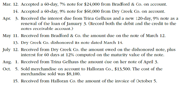 Sales and notes receivable transactions  The following were selected from among the transactions completed by Caldemeyer Co. during the current year. Caldemeyer Co. sells and installs home and business security systems.         Instructions  Journalize the entries to record the transactions.