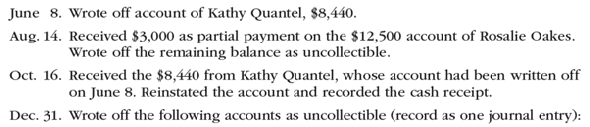 Entries for bad debt expense under the direct write-off and allowance methods  The following selected transactions were taken from the records of Rustic Tables Company for the year ending December 31:             a. Journalize the transactions under the direct write-off method. b. Journalize the transactions under the allowance method, assuming that the allowance account had a beginning credit balance of $36,000 on January 1 and the company uses the analysis of receivables method. Rustic Tables Company prepared the following aging schedule for its accounts receivable:     c. How much higher (lower) would Rustic Tables' net income have been under the direct write-off method than under the allowance method