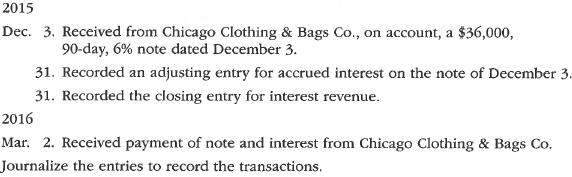 Entries for notes receivable, including year-end entries  The following selected transactions were completed by Zippy Do Co., a supplier of zippers for clothing:   