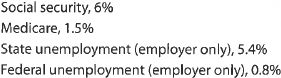 AEntries for payroll and payroll taxes  The following information about the payroll for the week ended December 30 was obtained from the records of Qualitech Co.:     Tax rates assumed:     Instructions  1. Assuming that the payroll for the last week of the year is to be paid on December 31, journalize the following entries: a. December 30, to record the payroll. b. December 30, to record the employer's payroll taxes on the payroll to be paid on December 31. Of the total payroll for the last week of the year, $35,000 is subject to unemployment compensation taxes. 2. Assuming that the payroll for the last week of the year is to be paid on January 5 of the following fiscal year, journalize the following entries:  a. December 30, to record the payroll. b. January 5, to record the employer's payroll taxes on the payroll to be paid on January 5. Because it is a new fiscal year, all $675,000 in salaries is subject to unemployment compensation taxes.
