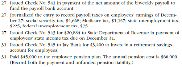 Payroll accounts and year-end entries  The following accounts, with the balances indicated, appear in the ledger of Garcon Co. on December 1 of the current year:     The following transactions relating to payroll, payroll deductions, and payroll taxes occurred during December:                     Instructions  1. Journalize the transactions. 2. Journalize the following adjusting entries on December 31: a. Salaries accrued: operations salaries, $8,560; officers salaries, $5,600; office salaries, $1,400. The payroll taxes are immaterial and are not accrued. b. Vacation pay, $15,000.