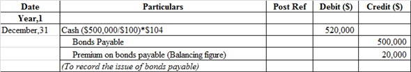 Financial Statement Financial statement refers that recording of financial activities of the business. In other words, it includes Income statement, Balance sheet, Cash flow which shows the true picture of the business of the enterprises. 1. a. Pass Journal entries to the selected transaction of E P incorporation: Journal entry related to the issue of common stock:   The cash account is debited because it is an asset whenever asset increases, it always debited. Common stock is credited because it is increased and it comes under liability and owners' equity whenever it increases, it is always credited and paid in capital in excess of par-common stock is balancing figure and it also comes under liability when it increases, it is always credited. b. Journal entry related to the issue of preferred stock:   The cash account is debited because it is an asset whenever asset increases, it always debited. Preferred stock is credited because it is increased and it comes under liability and owners' equity whenever it increases, it is always credited and paid in capital in excess of par- preferred stock is balancing figure and it also comes under liability when it increases, it is always credited. c. Journal entry related to the issue of bonds payable:   The cash account is debited because it is an asset whenever asset increases, it always debited. Bonds payable and premium on bonds payable are credited because it comes under liability whenever liabilities increases, they are always credited. Note: The par value of Bonds is $100 d. Journal entry to record the issue of dividends declare on common stock:   Dividends account is debited because it is treated as an expense. So, whenever it increases it is always debited and in order to recognize liability dividend payable would be recorded at credit side. Journal entry related to the issue of dividends declare on preferred stock:   Dividends account is debited because it is treated as an expense. So, whenever it increases it is always debited and in order to recognize liability dividend payable would be recorded at credit side. e. Journal entry to record cash dividends paid:   Cash dividends payable is debited because it comes under liability whenever liability decreases, it is always debited. Cash account is credited because it is an asset whenever asset decreases, it is always credit. f. Journal entry to record purchased shares of S corporation:   Investment- S Corporation account is debited because it is an asset whenever asset increases it is always debited, whereas Cash account is credited because it is an asset whenever asset decreases, it is always credit. g. Journal entry to record purchased treasury common stock:   Treasury stock is debited as the company repurchases their share, and this decreases their liability and any decrease in liability is always debited. Cash account is credited because cash is paid by the company. h. Journal entry to record purchased share of P company stock:   Investment in P corporation account is debited because it is an asset whenever asset increases it is always debited, whereas Cash account is credited because it is an asset whenever asset decreases, it is always credit. i. Journal entry to record declared dividends on preferred stock:   Dividends account is debited because it is treated as an expense. So, whenever it increases it is always debited and in order to recognize liability dividend payable would be recorded at credit side. j. Journal entry to record the cash dividends paid:   The dividend payable is debited as the payment of dividend has been made by the company. On the other hand, the cash account is credited because cash is paid by the company and what goes out is always credited as per rule. k. Journal entry to record the dividends received from P company investment:   The cash account is debited because cash is received by the company and what comes in is always debited and other side Investment-P company stock account is credited because it is an asset whenever asset decreases it is always credited. l. Journal entry to record the purchase of bonds with accrued interest:   Investment in P corporation account and Interest receivable are debited because it is an asset whenever assets increase they are always debited and the cash account is credited because cash is paid by the company and what goes out is always credited as per rule of assets. m. Journal entry related to the Sale of treasury stock   The cash account is debited because it is an asset whenever asset increases, it always debited. The common stock is credited as it increases the liability of the company. On the other hand, paid-in capital is credited as the shares are issued at a price higher than the par value. n. Journal entry related to the cash dividends received:   The cash account is debited because it is an asset whenever asset increases, it always debited whereas dividends revenue account is credited because it is treated as an income whenever it increases it is always credited. o. Journal entry related to the investment sold S company:   The cash account is debited because it is an asset whenever asset increases, it always debited. Investment-P company stock account is credited because it is an asset whenever asset decreases it is always credited and gain on sale of investment account is credited because it is a counter account. p. Journal entry related to the payment of semiannually interest:   Interest expense account is debited because it comes under expense head whenever expense increases, it is always debited and premium on bonds payable account is debited because it comes under liability whenever liability decreases, it is always debited Cash account is credited because it is an asset whenever asset decreases, it is always credit. Working Note: Compute the interest expense, which is presented in spreadsheet formula:   Following is the result of the formula:   Thus, interest expense is $11,500. q. Journal entry to record the accrued interest for three months:   Interest earned by the company refers as income therefore, it is recorded at credit side. But yet it is not received by the company thus, it recognizes the asset as accounts receivable and recorded at debit side. r. Journal entry to record the earnings from P company:   Investment in P corporation account is debited because it is an asset whenever asset increases it is always debited whereas income from P company account is credited because it generates revenue. s. Journal entry to record the valuation allowance for available for sale:   Unrealized loss on available for sale investment account is debited because it treated as expenses whenever it increases it is always debited whereas valuation allowance for available for sale account is credited because it is counter account. Working Note: Compute the common stock per share in S company:   Thus, common stock per share in S company is $40.02. 2. a. Prepare the income statement, which is presented in spreadsheet formula:   Following is the result of the formula:   Hence, the aforementioned table shows the statement of income statement. Working Note: Compute the earning per common share, which is presented in spreadsheet formula:   Following is the result of the formula:   Hence, earning per common share is 2.9 b. Prepare the retained earnings statement, which is presented in spreadsheet formula:   Following is the result of the formula:   Thus, the aforementioned table shows the statement of retained earnings. c. Prepare the statement of balance sheet, which is presented in spreadsheet formula:   Following is the result of the formula:   Hence, the aforementioned table shows the balance sheet.