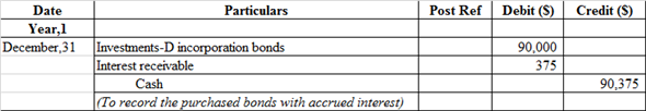 Financial Statement Financial statement refers that recording of financial activities of the business. In other words, it includes Income statement, Balance sheet, Cash flow which shows the true picture of the business of the enterprises. 1. a. Pass Journal entries to the selected transaction of E P incorporation: Journal entry related to the issue of common stock:   The cash account is debited because it is an asset whenever asset increases, it always debited. Common stock is credited because it is increased and it comes under liability and owners' equity whenever it increases, it is always credited and paid in capital in excess of par-common stock is balancing figure and it also comes under liability when it increases, it is always credited. b. Journal entry related to the issue of preferred stock:   The cash account is debited because it is an asset whenever asset increases, it always debited. Preferred stock is credited because it is increased and it comes under liability and owners' equity whenever it increases, it is always credited and paid in capital in excess of par- preferred stock is balancing figure and it also comes under liability when it increases, it is always credited. c. Journal entry related to the issue of bonds payable:   The cash account is debited because it is an asset whenever asset increases, it always debited. Bonds payable and premium on bonds payable are credited because it comes under liability whenever liabilities increases, they are always credited. Note: The par value of Bonds is $100 d. Journal entry to record the issue of dividends declare on common stock:   Dividends account is debited because it is treated as an expense. So, whenever it increases it is always debited and in order to recognize liability dividend payable would be recorded at credit side. Journal entry related to the issue of dividends declare on preferred stock:   Dividends account is debited because it is treated as an expense. So, whenever it increases it is always debited and in order to recognize liability dividend payable would be recorded at credit side. e. Journal entry to record cash dividends paid:   Cash dividends payable is debited because it comes under liability whenever liability decreases, it is always debited. Cash account is credited because it is an asset whenever asset decreases, it is always credit. f. Journal entry to record purchased shares of S corporation:   Investment- S Corporation account is debited because it is an asset whenever asset increases it is always debited, whereas Cash account is credited because it is an asset whenever asset decreases, it is always credit. g. Journal entry to record purchased treasury common stock:   Treasury stock is debited as the company repurchases their share, and this decreases their liability and any decrease in liability is always debited. Cash account is credited because cash is paid by the company. h. Journal entry to record purchased share of P company stock:   Investment in P corporation account is debited because it is an asset whenever asset increases it is always debited, whereas Cash account is credited because it is an asset whenever asset decreases, it is always credit. i. Journal entry to record declared dividends on preferred stock:   Dividends account is debited because it is treated as an expense. So, whenever it increases it is always debited and in order to recognize liability dividend payable would be recorded at credit side. j. Journal entry to record the cash dividends paid:   The dividend payable is debited as the payment of dividend has been made by the company. On the other hand, the cash account is credited because cash is paid by the company and what goes out is always credited as per rule. k. Journal entry to record the dividends received from P company investment:   The cash account is debited because cash is received by the company and what comes in is always debited and other side Investment-P company stock account is credited because it is an asset whenever asset decreases it is always credited. l. Journal entry to record the purchase of bonds with accrued interest:   Investment in P corporation account and Interest receivable are debited because it is an asset whenever assets increase they are always debited and the cash account is credited because cash is paid by the company and what goes out is always credited as per rule of assets. m. Journal entry related to the Sale of treasury stock   The cash account is debited because it is an asset whenever asset increases, it always debited. The common stock is credited as it increases the liability of the company. On the other hand, paid-in capital is credited as the shares are issued at a price higher than the par value. n. Journal entry related to the cash dividends received:   The cash account is debited because it is an asset whenever asset increases, it always debited whereas dividends revenue account is credited because it is treated as an income whenever it increases it is always credited. o. Journal entry related to the investment sold S company:   The cash account is debited because it is an asset whenever asset increases, it always debited. Investment-P company stock account is credited because it is an asset whenever asset decreases it is always credited and gain on sale of investment account is credited because it is a counter account. p. Journal entry related to the payment of semiannually interest:   Interest expense account is debited because it comes under expense head whenever expense increases, it is always debited and premium on bonds payable account is debited because it comes under liability whenever liability decreases, it is always debited Cash account is credited because it is an asset whenever asset decreases, it is always credit. Working Note: Compute the interest expense, which is presented in spreadsheet formula:   Following is the result of the formula:   Thus, interest expense is $11,500. q. Journal entry to record the accrued interest for three months:   Interest earned by the company refers as income therefore, it is recorded at credit side. But yet it is not received by the company thus, it recognizes the asset as accounts receivable and recorded at debit side. r. Journal entry to record the earnings from P company:   Investment in P corporation account is debited because it is an asset whenever asset increases it is always debited whereas income from P company account is credited because it generates revenue. s. Journal entry to record the valuation allowance for available for sale:   Unrealized loss on available for sale investment account is debited because it treated as expenses whenever it increases it is always debited whereas valuation allowance for available for sale account is credited because it is counter account. Working Note: Compute the common stock per share in S company:   Thus, common stock per share in S company is $40.02. 2. a. Prepare the income statement, which is presented in spreadsheet formula:   Following is the result of the formula:   Hence, the aforementioned table shows the statement of income statement. Working Note: Compute the earning per common share, which is presented in spreadsheet formula:   Following is the result of the formula:   Hence, earning per common share is 2.9 b. Prepare the retained earnings statement, which is presented in spreadsheet formula:   Following is the result of the formula:   Thus, the aforementioned table shows the statement of retained earnings. c. Prepare the statement of balance sheet, which is presented in spreadsheet formula:   Following is the result of the formula:   Hence, the aforementioned table shows the balance sheet.
