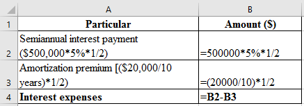 Financial Statement Financial statement refers that recording of financial activities of the business. In other words, it includes Income statement, Balance sheet, Cash flow which shows the true picture of the business of the enterprises. 1. a. Pass Journal entries to the selected transaction of E P incorporation: Journal entry related to the issue of common stock:   The cash account is debited because it is an asset whenever asset increases, it always debited. Common stock is credited because it is increased and it comes under liability and owners' equity whenever it increases, it is always credited and paid in capital in excess of par-common stock is balancing figure and it also comes under liability when it increases, it is always credited. b. Journal entry related to the issue of preferred stock:   The cash account is debited because it is an asset whenever asset increases, it always debited. Preferred stock is credited because it is increased and it comes under liability and owners' equity whenever it increases, it is always credited and paid in capital in excess of par- preferred stock is balancing figure and it also comes under liability when it increases, it is always credited. c. Journal entry related to the issue of bonds payable:   The cash account is debited because it is an asset whenever asset increases, it always debited. Bonds payable and premium on bonds payable are credited because it comes under liability whenever liabilities increases, they are always credited. Note: The par value of Bonds is $100 d. Journal entry to record the issue of dividends declare on common stock:   Dividends account is debited because it is treated as an expense. So, whenever it increases it is always debited and in order to recognize liability dividend payable would be recorded at credit side. Journal entry related to the issue of dividends declare on preferred stock:   Dividends account is debited because it is treated as an expense. So, whenever it increases it is always debited and in order to recognize liability dividend payable would be recorded at credit side. e. Journal entry to record cash dividends paid:   Cash dividends payable is debited because it comes under liability whenever liability decreases, it is always debited. Cash account is credited because it is an asset whenever asset decreases, it is always credit. f. Journal entry to record purchased shares of S corporation:   Investment- S Corporation account is debited because it is an asset whenever asset increases it is always debited, whereas Cash account is credited because it is an asset whenever asset decreases, it is always credit. g. Journal entry to record purchased treasury common stock:   Treasury stock is debited as the company repurchases their share, and this decreases their liability and any decrease in liability is always debited. Cash account is credited because cash is paid by the company. h. Journal entry to record purchased share of P company stock:   Investment in P corporation account is debited because it is an asset whenever asset increases it is always debited, whereas Cash account is credited because it is an asset whenever asset decreases, it is always credit. i. Journal entry to record declared dividends on preferred stock:   Dividends account is debited because it is treated as an expense. So, whenever it increases it is always debited and in order to recognize liability dividend payable would be recorded at credit side. j. Journal entry to record the cash dividends paid:   The dividend payable is debited as the payment of dividend has been made by the company. On the other hand, the cash account is credited because cash is paid by the company and what goes out is always credited as per rule. k. Journal entry to record the dividends received from P company investment:   The cash account is debited because cash is received by the company and what comes in is always debited and other side Investment-P company stock account is credited because it is an asset whenever asset decreases it is always credited. l. Journal entry to record the purchase of bonds with accrued interest:   Investment in P corporation account and Interest receivable are debited because it is an asset whenever assets increase they are always debited and the cash account is credited because cash is paid by the company and what goes out is always credited as per rule of assets. m. Journal entry related to the Sale of treasury stock   The cash account is debited because it is an asset whenever asset increases, it always debited. The common stock is credited as it increases the liability of the company. On the other hand, paid-in capital is credited as the shares are issued at a price higher than the par value. n. Journal entry related to the cash dividends received:   The cash account is debited because it is an asset whenever asset increases, it always debited whereas dividends revenue account is credited because it is treated as an income whenever it increases it is always credited. o. Journal entry related to the investment sold S company:   The cash account is debited because it is an asset whenever asset increases, it always debited. Investment-P company stock account is credited because it is an asset whenever asset decreases it is always credited and gain on sale of investment account is credited because it is a counter account. p. Journal entry related to the payment of semiannually interest:   Interest expense account is debited because it comes under expense head whenever expense increases, it is always debited and premium on bonds payable account is debited because it comes under liability whenever liability decreases, it is always debited Cash account is credited because it is an asset whenever asset decreases, it is always credit. Working Note: Compute the interest expense, which is presented in spreadsheet formula:   Following is the result of the formula:   Thus, interest expense is $11,500. q. Journal entry to record the accrued interest for three months:   Interest earned by the company refers as income therefore, it is recorded at credit side. But yet it is not received by the company thus, it recognizes the asset as accounts receivable and recorded at debit side. r. Journal entry to record the earnings from P company:   Investment in P corporation account is debited because it is an asset whenever asset increases it is always debited whereas income from P company account is credited because it generates revenue. s. Journal entry to record the valuation allowance for available for sale:   Unrealized loss on available for sale investment account is debited because it treated as expenses whenever it increases it is always debited whereas valuation allowance for available for sale account is credited because it is counter account. Working Note: Compute the common stock per share in S company:   Thus, common stock per share in S company is $40.02. 2. a. Prepare the income statement, which is presented in spreadsheet formula:   Following is the result of the formula:   Hence, the aforementioned table shows the statement of income statement. Working Note: Compute the earning per common share, which is presented in spreadsheet formula:   Following is the result of the formula:   Hence, earning per common share is 2.9 b. Prepare the retained earnings statement, which is presented in spreadsheet formula:   Following is the result of the formula:   Thus, the aforementioned table shows the statement of retained earnings. c. Prepare the statement of balance sheet, which is presented in spreadsheet formula:   Following is the result of the formula:   Hence, the aforementioned table shows the balance sheet.