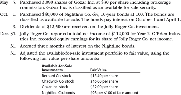 Investment reporting O'Brien Industries Inc. is a book publisher. The comparative unclassified balance sheets for December 31, Year 2 and Year 1 follow. Selected missing balances are shown by letters.   Note 1. Investments are classified as available for sale. The investments at cost and fair value on December 31, Year 1, are as follows:   Note 2. The investment in Jolly Roger Co. stock is an equity method investment representing 30% of the outstanding shares of Jolly Roger Co. The following selected investment transactions occurred during Year 2:     Instructions Determine the missing letters in the unclassified balance sheet. Provide appropriate supporting calculations.<div style=padding-top: 35px> 