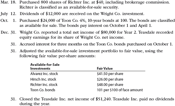 Investment reporting Teasdale Inc. manufactures and sells commercial and residential security equipment. The comparative unclassified balance sheets for December 31, Year 2 and Year 1 are provided below. Selected missing balances are shown by letters.   Note 1. Investments are classified as available for sale. The investments at cost and fair value on December 31, Year 1, are as follows:   Note 2. The Investment in Wright Co. stock is an equity method investment representing 30% of the outstanding shares of Wright Co. The following selected investment transactions occurred during Year 2:   Instructions Determine the missing letters in the unclassified balance sheet. Provide appropriate supporting calculations.<div style=padding-top: 35px> 