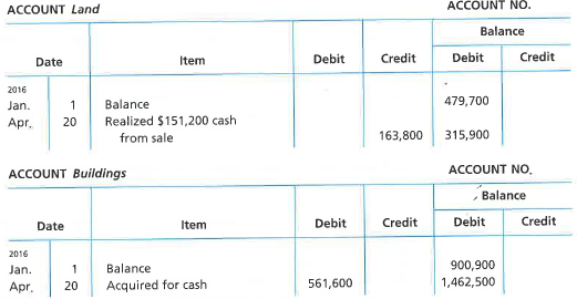 Statement of cash flows-indirect method  The comparative balance sheet of Whitman Co. at December 31, 2016 and 2015, is as follows:     The noncurrent asset, noncurrent liability, and stockholders' equity accounts for 2016 are as follows:             Instructions  Prepare a statement of cash flows, using the indirect method of presenting cash flows from operating activities.