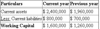a. Current position analysis (1) Working capital : Working capital is calculated by using the following equation. Working capital = Current assets - current liabilities Current assets consist of cash, marketable securities, accounts and notes receivable, inventories and prepaid expenses. Current liabilities consist of accounts and notes payable and accrued liabilities. The amount of current assets and current liabilities, as given in the data, are as follows   Working capital is calculated as follows   (2) Current ratio : Current ratio is calculated using the following equation. Current ratio = The amount of current assets and current liabilities, as given in the data, are as follows   Current year's Current ratio = = 3 Previous year's Current ratio = = 2.8 (3) Quick ratio : Quick ratio is calculated using the following equation. Quick ratio = Quick assets consist of cash, marketable securities, and accounts and notes receivable. Current liabilities consist of accounts and notes payable and accrued liabilities.   Current year's Quick ratio = = 1.8 Previous year's Quick ratio = = 1.6 b. The company's current ratio and quick ratio will show the ability of meeting its current maturing debts. The current ratio of the company has been increased from 2.8 to 3 during this year, which is a favorable trend. The quick ratio also increases from 1.6 to 1.8 during this year. It means the company is having a good liquidity position and its ability in meeting maturing debts is good.