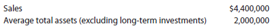 Sales to assets A company reports the following:   Determine the ratio of sales to assets. A company reports the following:   Determine the ratio of sales to assets.<div style=padding-top: 35px> 