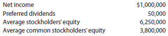 Common stockholders' profitability analysis A company reports the following:   Determine (a) the rate earned on stockholders' equity and (b) the rate earned on common stockholders' equity. Round to one decimal place. A company reports the following:   Determine (a) the rate earned on stockholders' equity and (b) the rate earned on common stockholders' equity. Round to one decimal place.<div style=padding-top: 35px> 
