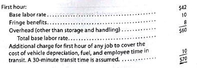 Classifying costs  Geek Chic Company provides computer repair services for the community. Obie Won's computer was not working, and he called Geek Chic for a home repair visit. Geek Chic Company's technician arrived at 2:00 P.M. to begin work. By 4:00 P.M. the problem was diagnosed as a failed circuit board. Unfortunately the technician did not have a new circuit board in the truck because the technician's previous customer had the same problem, and a board was used on that visit. Replacement boards were available back at Geek Chic Company's shop. Therefore, the technician drove back to the shop to retrieve a replacement board. From 4:00 to 5:00 P.M., Geek Chic Company's technician drove the round trip to retrieve the replacement board from the shop. At 5:00 P.M. the technician was back on the job at Obie's home. The replacement procedure is somewhat complex because a variety of tests must be performed once the board is installed. The job was completed at 6:00 P.M. Obie's repair bill showed the following:     Obie was surprised at the size of the bill and asked for some greater detail supporting the calculations. Geek Chic Company responded with the following explanations:     The labor charge per hour is detailed as follows:     Further explanations in the differences in the hourly rates are as follows:         1. If you were in Obie's position, how would you respond to the bill Are there parts of the bill that appear incorrect to you If so, what argument would you employ to convince Geek Chic Company that the bill is too high 2. Use the headings that follow to construct a table. Fill in the table by first listing the costs identified in the activity in the left-hand column. For each cost, place a check mark in the appropriate column identifying the correct cost classification. Assume that each service call is a job.   