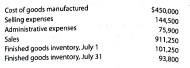 Cost of goods sold, profit margin, and net income for a manufacturing company  The following information is available for Crouching Alligator Manufacturing Company for the month ending October 31, 2016:     For the month ended October 31, 2016, determine Crouching Alligator's (a) cost of goods sold, (b) gross profit, and (c) net income.