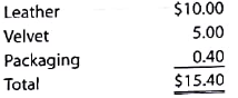Flow of costs and income statement  Technology Accessories Inc. is a designer, manufacturer, and distributor of accessories for consumer electronic products. Early in 2016, the company began production of a leather cover for tablet computers, called the iLeather. The cover is made of stitched leathers with a velvet interior and fits snuggly around most tablet computers. In January, $750,000 spent on developing marketing and advertising materials. For the first six months of 2016, the company spent $1,400,000 promoting the iLeather. The product was ready for manufacture on January 21, 2016. Technology Accessories Inc. uses a job order cost system to accumulate costs for the the iLeather. Direct materials unit costs for the iLeather are as follows:     The actual production process for the iLeather is fairly straightforward. First, leather is brought to a cutting and stitching machine. The machine cuts the leather and stitches an exterior edge into the product. The machine requires one Hour per 125 iLeathers. After the iLeather is cut and stitched, it is brought to assembly, where assembly personnel affix the velvet interior and pack the iLeather for shipping. The direct labor cost for this work is $0.50 per unit. The completed packages are then sold to retail outlets through a sales force. The sales force is compensated by a 20% commission on the wholesale price for all sales. Total completed production was 500,000 units during the year. Other information is as follows:     Factory overhead cost is applied to jobs at the rate of $1,250 per machine hour. There were an additional 22,000 cut and stitched iLeathers waiting to be assembled on December 31, 2016. Instructions  1. Prepare an annual income statement for the iLeather product, including supporting calculations, from the information provided. 2. Determine the balances in the finished goods and work in process inventories for the iLeather product on December 31, 2016.
