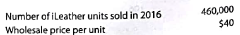 Flow of costs and income statement  Technology Accessories Inc. is a designer, manufacturer, and distributor of accessories for consumer electronic products. Early in 2016, the company began production of a leather cover for tablet computers, called the iLeather. The cover is made of stitched leathers with a velvet interior and fits snuggly around most tablet computers. In January, $750,000 spent on developing marketing and advertising materials. For the first six months of 2016, the company spent $1,400,000 promoting the iLeather. The product was ready for manufacture on January 21, 2016. Technology Accessories Inc. uses a job order cost system to accumulate costs for the the iLeather. Direct materials unit costs for the iLeather are as follows:     The actual production process for the iLeather is fairly straightforward. First, leather is brought to a cutting and stitching machine. The machine cuts the leather and stitches an exterior edge into the product. The machine requires one Hour per 125 iLeathers. After the iLeather is cut and stitched, it is brought to assembly, where assembly personnel affix the velvet interior and pack the iLeather for shipping. The direct labor cost for this work is $0.50 per unit. The completed packages are then sold to retail outlets through a sales force. The sales force is compensated by a 20% commission on the wholesale price for all sales. Total completed production was 500,000 units during the year. Other information is as follows:     Factory overhead cost is applied to jobs at the rate of $1,250 per machine hour. There were an additional 22,000 cut and stitched iLeathers waiting to be assembled on December 31, 2016. Instructions  1. Prepare an annual income statement for the iLeather product, including supporting calculations, from the information provided. 2. Determine the balances in the finished goods and work in process inventories for the iLeather product on December 31, 2016.