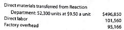Equivalent units and related costs; cost of production report; entries  Dover Chemical Company manufactures specialty chemicals by a series of three processes, all materials being introduced in the Distilling Department. From the Distilling Department, the materials pass through the Reaction and Filling departments, emerging as finished chemicals. The balance in the account Work in ProcessFilling was as follows on January 1, 2016:     The following costs were charged to Work in ProcessFilling during January:     During January, 53,000 units of specialty chemicals were completed. Work in ProcessFilling Department on January 31 was 2,700 units, 30% completed. Instructions  1. Prepare a cost of production report for the Filling Department for January. 2. Journalize the entries for costs transferred from Reaction to Filling and the costs transferred from Filling to Finished Goods. 3. Determine the increase or decrease in the cost per equivalent unit from December to January for direct materials and conversion costs. 4. Discuss the uses of the cost of production report and the results of part (3).