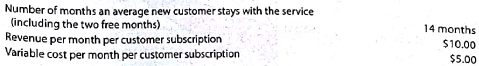 Break-even analysis  Media outlets such as ESPN and Fox Sports often have Web sites that provide in-depth coverage of news and events. Portions of these Web sites are restricted to members who pay a monthly subscription to gain access to exclusive news and commentary. These Web sites typically offer a free trial period to introduce viewers to the Web site. Assume that during a recent fiscal year, ESPN.com spent $4,200,000 on a promotional campaign for the ESPN.com Web site that offered two free months of service for new subscribe. In addition, assume the following information:     Determine the number of new customer accounts needed to break even on the cost of the promotional campaign. In forming your answer, (1) treat the cost of the Promotional campaign as a fixed cost, and (2) treat the revenue less variable cost per account for the subscription period as the unit contribution margin.