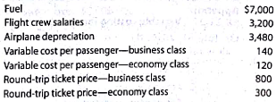 Break-even sales and sales mix for a service company  Zero Turbulence Airline provides air transportation services between Los Angeles, California, and Kona, Hawaii. A single Los Angeles to Kona round-trip flight has the following operating statistics:     It is assumed that the fuel, crew salaries, and airplane depreciation are fixed, regardless of the number of seats sold for the round-trip flight. a. Compute the break-even number of seats sold on a single round-trip flight for the overall product, E. Assume that the overall product mix is 10% business class and 90% economy class tickets. b. How many business class and economy class seats would be sold at the break-even point