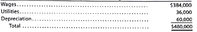 Static budget versus flexible budget  The production supervisor of the Machining Department for Rodriguez Company agreed to the following monthly static budget for the upcoming year: Rodriguez Company  Machining Department  Monthly Production Budget      The actual amount spent and the actual units produced in the first three months of 2016 in the Machining Department were as follows:     The Machining Department supervisor has been very pleased with this performance because actual expenditures for January-March have been less than the monthly static budget of $480,000. However, die plant manager believes that the budget should not remain fixed for every month but should flex or adjust to the volume of work that is produced in the Machining Department. Additional budget information for the Machining Department is as follows:     a. Prepare a flexible budget for the actual units produced for January, February, and March in the Machining Department. Assume depreciation is a fixed cost. b. Compare the flexible budget with the actual expenditures for the first three months. What does this comparison suggest