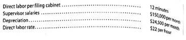 Flexible budget for Assembly Department  Steelcase Inc. is one of the largest manufacturers of office furniture in the United States. In Grand Rapids, Michigan, it assembles filing cabinets in an an Assembly Department. Assume the following information for the Assembly Department:     Prepare a flexible budget for 18,000, 20,000, and 22,000 filing cabinets for the month of August 2016 in the Assembly Department, similar to Exhibit 5.