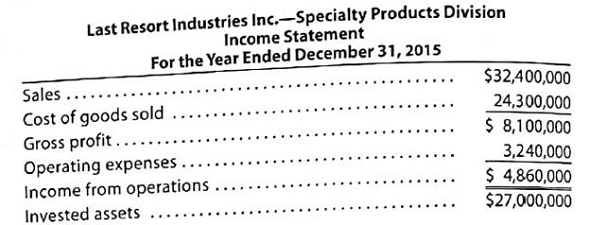 Evaluating division P erformance  Last Resort Industries Inc. is a privately held diversified company with five separate divisions organized as investment centers. A condensed income statement for the Specialty Products Division for the past year, assuming no service department charges, is as follows:     The manager of the Specialty Products Division was recently presented with the opportunity to add an additional product line, which would require invested assets of $14,400,000 A projected income statement for the new product line is as follows:     The Specialty Products Division currently has $27,000,000 in invested assets, and Last Resort Industries Inc.'s overall rate of return on investment, including all divisions, is 10%. Each division manager is evaluated on the basis of divisional rate of return on investment. A bonus is paid, in $8,000 increments, for each whole percentage point that the division's rate of return on investment exceeds the company average. The president is concerned that the manager of the Specialty Products Division rejected the addition of the new product line, even though all estimates indicated that the product line would be profitable and would increase overall company income. You have been asked to analyze the possible reasons why the Specialty Products Division manager rejected the new product line. 1. Determine the rate of return on investment for the Specialty Products Division for the past year. 2. Determine the Specialty Products Division manager's bonus for the past year. 3. Determine the estimated rate of return on investment for the new Product line. Round whole percents to one decimal place and investment turnover to two decimal places. 4. Why might the manager of the Specialty Products Division decided to reject the new product line Support your answer by determining the projected rate of return on investment for 2016, assuming that the new product line was launched in the Specialty Products Division, and 2016 actual operating results were similar to those of 2015. 5. Can you suggest an alternative performance measure for motivating division managers to accept new investment opportunities that would increase the overall company income and rate of return on investment