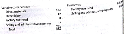 Product pricing using the cost-plus approach concepts; differential analysis for accepting additional business  Night Glow Inc. recently began production of a new product, the halogen light, which required the investment of $600,000 in assets. The cost of producing and selling 10,000 halogen lights are estimated as follows:     Night Glow Inc. is currently considering establishing a selling price for the halogen light. The president of Night Glow Inc. has decided to use the cost-plus approach to product pricing and has indicated that the halogen light must earn a 10% rate of return on invested assets. Instructions  1. Determine the amount of desired profit from the production and sale of the halogen light. 2. Assuming that the product cost concept is used, determine (a) the cost amount per unit, (b) the markup percentage, and (c) the selling price of the halogen light. 3. ( Appendix ) Assuming that the total cost concept is used, determine (a) the cost amount per unit, (b) the markup percentage (rounded to two decimal places), and (c) the selling price of the halogen light (rounded to the nearest whole dollar). 4. ( Appendix ) Assuming that the variable cost concept is used, determine (a) the cost amount per unit, (b) the markup percentage (rounded to two decimal places), and (c) the selling price of the halogen light (rounded to nearest whole dollar). 5. Comment on any additional considerations that could influence establishing the selling price for the halogen light. 6. Assume that as of September 1, 7,000 units of halogen light have been produced and sold during the current year. Analysis of the domestic market indicates that 3,000 additional units of the halogen light are expected to be sold during the remainder of the year at the normal product price determined under the product cost concept. On September 5, Night Glow Inc. received an offer from Tokyo Lighting Inc. for 1,600 units of the halogen light at $57 each. Tokyo Lighting Inc. will market the units in Japan under its own brand name, and no variable selling and administrative expenses associated with the sale will be incurred by Night Glow Inc. The additional business is not expected to affect the domestic sales of the halogen light, and the additional units could be produced using existing productive, selling, and administrative capacity. a. Prepare a differential analysis of the proposed sale to Tokyo Lighting Inc. b. Based on the differential analysis in part (a), should the proposal be accepted