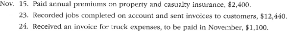 Journal entries and trial balance  On November 1, 2016, Patty Cosgrove established an interior decorating business, Classic Designs. During the month, Patty completed the following transactions related to the business:         Enter the following transactions on Page 2 of the two-column journal:      Instructions  1. Journalize each transaction in a two-column journal beginning on Page 1, referring to the following chart of accounts in selecting the accounts to be debited and credited. (Do not insert the account numbers in the journal at this time.) Explanations may be omitted.     2. Post the journal to a ledger of four-column accounts, inserting appropriate posting references as each item is posted. Extend the balances to the appropriate balance columns after each transaction is posted.  3. Prepare an unadjusted trial balance for Classic Designs as of November 30, 2016.  4. Determine the excess of revenues over expenses for November.  5. Can you think of any reason why the amount determined in (4) might not be the net income for November