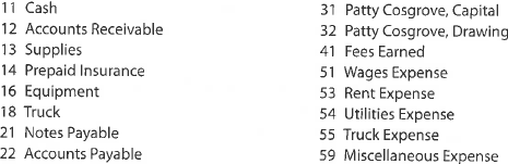 Journal entries and trial balance  On November 1, 2016, Patty Cosgrove established an interior decorating business, Classic Designs. During the month, Patty completed the following transactions related to the business:         Enter the following transactions on Page 2 of the two-column journal:      Instructions  1. Journalize each transaction in a two-column journal beginning on Page 1, referring to the following chart of accounts in selecting the accounts to be debited and credited. (Do not insert the account numbers in the journal at this time.) Explanations may be omitted.     2. Post the journal to a ledger of four-column accounts, inserting appropriate posting references as each item is posted. Extend the balances to the appropriate balance columns after each transaction is posted.  3. Prepare an unadjusted trial balance for Classic Designs as of November 30, 2016.  4. Determine the excess of revenues over expenses for November.  5. Can you think of any reason why the amount determined in (4) might not be the net income for November