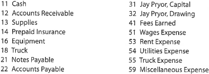 Journal entries and trial balance  On October 1, 2016, Jay Pryor established an interior decorating business, Pioneer Designs. During the month, Jay completed the following transactions related to the business:     Enter the following transactions on Page 2 of the two-column journal:          Instructions  1. Journalize each transaction in a two-column journal beginning on Page 1, referring to the following chart of accounts in selecting the accounts to be debited and credited. (Do not insert the account numbers in the journal at this time.) Journal entry explanations may be omitted.     2. Post the journal to a ledger of four-column accounts, inserting appropriate posting references as each item is posted. Extend the balances to the appropriate balance columns after each transaction is posted.  3. Prepare an unadjusted trial balance for Pioneer Designs as of October 31, 2016.  4. Determine the excess of revenues over expenses for October.  5. Can you think of any reason why the amount determined in (4) might not be the net income for October