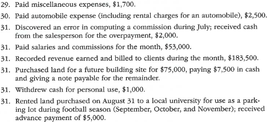 Journal entries and trial balance  Valley Realty acts as an agent in buying, selling, renting, and managing real estate. The unadjusted trial balance on July 31, 2016, follows:     The following business transactions were completed by Valley Realty during August 2016:         Enter the following transactions on Page 19 of the two-column journal:      Instructions  1. Record the August 1 balance of each account in the appropriate balance column of a four-column account, write Balance in the item section, and place a check mark () in the Posting Reference column. 2. Journalize the transactions for August in a two-column journal beginning on Page 18. Journal entry explanations may be omitted.  3. Post to the ledger, extending the account balance to the appropriate balance column after each posting.  4. Prepare an unadjusted trial balance of the ledger as of August 31, 2016.  5. Assume that the August 31 transaction for Cindy Getman's cash withdrawal should have been $10,000. (a) Why did the unadjusted trial balance in (4) balance (b) Journalize the correcting entry. (c) Is this error a transposition or slide