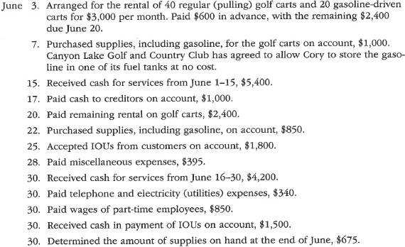 Transactions and income statement  Cory Neece is planning to manage and operate Eagle Caddy Service at Canyon Lake Golf and Country Club during June through August 2016. Cory will rent a small maintenance building from the country club for $500 per month and will offer caddy services, including cart rentals, to golfers. Cory has had no formal training in record keeping. Cory keeps notes of all receipts and expenses in a shoe box. An examination of Cory's shoe box records for June revealed the following:         Cory has asked you several questions concerning his financial affairs to date, and he has asked you to assist with his record keeping and reporting of financial data. a. To assist Cory with his record keeping, prepare a chart of accounts that would be appropriate for Eagle Caddy Service. b. Prepare an income statement for June in order to help Cory assess the profitability of Eagle Caddy Service. For this purpose, the use of T accounts may be helpful in analyzing the effects of each June transaction.  c. Based on Cory's records of receipts and payments, compute the amount of cash on hand on June 30. For this purpose, a T account for cash may be useful.  d. A count of the cash on hand on June 30 totaled $6,175. Briefly discuss the possible causes of the difference between the amount of cash computed in (c) and the actual amount of cash on hand.
