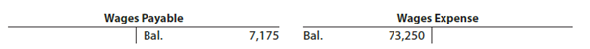 Determining wages paid  The wages payable and wages expense accounts at May 31, after adjusting entries have been posted at the end of the first month of operations, are shown in the following T accounts:     Determine the amount of wages paid during the month.