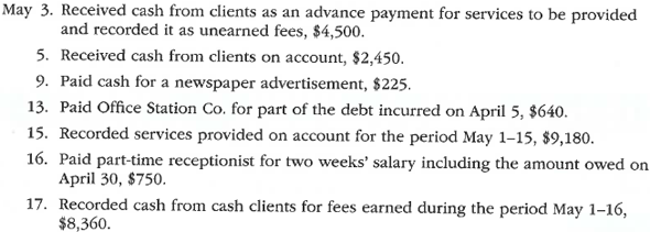 Kelly Pitney began her consulting business, Kelly Consulting, on April 1, 2016. The accounting cycle for Kelly Consulting for April, including financial statements, was illustrated in this chapter. During May, Kelly Consulting entered into the following transactions:     Record the following transactions on Page 6 of the journal:      Instructions  1. The chart of accounts for Kelly Consulting is shown in Exhibit 9, and the post-closing trial balance as of April 30, 2016, is shown in Exhibit 17. For each account in the post-closing trial balance, enter the balance in the appropriate Balance column of a four-column account. Date the balances May 1, 2016, and place a check mark () in the Posting Reference column. Journalize each of the May transactions in a two-column journal starting on Page 5 of the journal and using Kelly Consulting's chart of accounts. (Do not insert the account numbers in the journal at this time.) 2. Post the journal to a ledger of four-column accounts.  3. Prepare an unadjusted trial balance.  4. At the end of May, the following adjustment data were assembled. Analyze and use these data to complete parts (5) and (6).  a. Insurance expired during May is $275. b. Supplies on hand on May 31 are $715. c. Depreciation of office equipment for May is $330. d. Accrued receptionist salary on May 31 is $325. e. Rent expired during May is $1,600. f. Unearned fees on May 31 are $3,210. 5. (Optional) Enter the unadjusted trial balance on an end-of-period spreadsheet and complete the spreadsheet.  6. Journalize and post the adjusting entries. Record the adjusting entries on Page 7 of the journal.  7. Prepare an adjusted trial balance.  8. Prepare an income statement, a statement of owner's equity, and a balance sheet.  9. Prepare and post the closing entries. Record the closing entries on Page 8 of the journal. (Income Summary is account #33 in the chart of accounts.) Indicate closed accounts by inserting a line in both the Balance columns opposite the closing entry.  10. Prepare a post-closing trial balance.