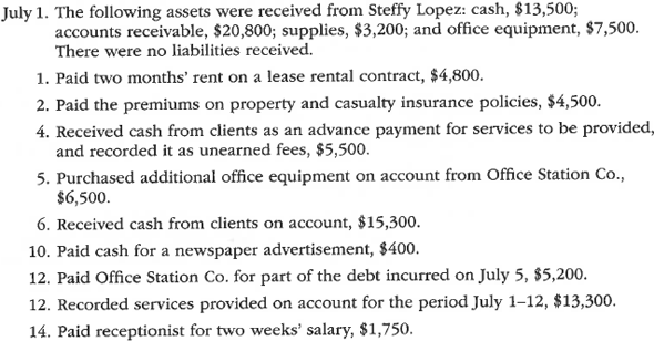 Complete accounting cycle  For the past several years, Steffy Lopez has operated a part-time consulting business from his home. As of July 1, 2016, Steffy decided to move to rented quarters and to operate the business, which was to be known as Diamond Consulting, on a full-time basis. Diamond Consulting entered into the following transactions during July:     Record the following transactions on Page 2 of the journal:          Instructions  1. Journalize each transaction in a two-column journal starting on Page 1, referring to the following chart of accounts in selecting the accounts to be debited and credited. (Do not insert the account numbers in the journal at this time.)     2. Post the journal to a ledger of four-column accounts.  3. Prepare an unadjusted trial balance.  4. At the end of July, the following adjustment data were assembled. Analyze and use these data to complete parts (5) and (6).  a. Insurance expired during July is $375. b. Supplies on hand on July 31 are $1,525. c. Depreciation of office equipment for July is $750. d. Accrued receptionist salary on July 31 is $175. e. Rent expired during July is $2,400. f. Unearned fees on July 31 are $2,750. 5. (Optional) Enter the unadjusted trial balance on an end-of-period spreadsheet and complete the spreadsheet.  6. Journalize and post the adjusting entries. Record the adjusting entries on Page 3 of the journal.  7. Prepare an adjusted trial balance.  8. Prepare an income statement, a statement of owner's equity, and a balance sheet.  9. Prepare and post the closing entries. (Income Summary is account #33 in the chart of accounts.) Record the closing entries on Page 4 of the journal. Indicate closed accounts by inserting a line in both the Balance columns opposite the closing entry.  10. Prepare a post-closing trial balance.