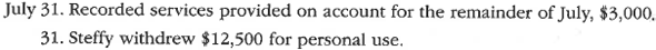 Complete accounting cycle  For the past several years, Steffy Lopez has operated a part-time consulting business from his home. As of July 1, 2016, Steffy decided to move to rented quarters and to operate the business, which was to be known as Diamond Consulting, on a full-time basis. Diamond Consulting entered into the following transactions during July:     Record the following transactions on Page 2 of the journal:          Instructions  1. Journalize each transaction in a two-column journal starting on Page 1, referring to the following chart of accounts in selecting the accounts to be debited and credited. (Do not insert the account numbers in the journal at this time.)     2. Post the journal to a ledger of four-column accounts.  3. Prepare an unadjusted trial balance.  4. At the end of July, the following adjustment data were assembled. Analyze and use these data to complete parts (5) and (6).  a. Insurance expired during July is $375. b. Supplies on hand on July 31 are $1,525. c. Depreciation of office equipment for July is $750. d. Accrued receptionist salary on July 31 is $175. e. Rent expired during July is $2,400. f. Unearned fees on July 31 are $2,750. 5. (Optional) Enter the unadjusted trial balance on an end-of-period spreadsheet and complete the spreadsheet.  6. Journalize and post the adjusting entries. Record the adjusting entries on Page 3 of the journal.  7. Prepare an adjusted trial balance.  8. Prepare an income statement, a statement of owner's equity, and a balance sheet.  9. Prepare and post the closing entries. (Income Summary is account #33 in the chart of accounts.) Record the closing entries on Page 4 of the journal. Indicate closed accounts by inserting a line in both the Balance columns opposite the closing entry.  10. Prepare a post-closing trial balance.