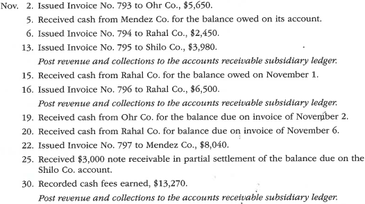 Revenue and cash receipts journals; accounts receivable subsidiary and general ledgers  Transactions related to revenue and cash receipts completed by Albany Architects Co. during the period November 2-30, 2016, are as follows:     Instructions  1. Insert the following balances in the general ledger as of November 1:     2. Insert the following balances in the accounts receivable subsidiary ledger as of November 1:      3. Prepare a single-column revenue journal (p. 40) and a cash receipts journal (p. 36). Use the following column headings for the cash receipts journal: Fees Earned Cr., Accounts Receivable Cr., and Cash Dr. The Fees Earned column is used to record cash fees. Insert a check mark () in the Post. Ref. column when recording cash fees.  4. Using the two special journals and the two-column general journal (p. 1), journalize the transactions for November. Post to the accounts receivable subsidiary ledger, and insert the balances at the points indicated in the narrative of transactions. Determine the balance in the customer's account before recording a cash receipt.  5. Total each of the columns of the special journals, and post the individual entries and totals to the general ledger. Insert account balances after the last posting.  6. Determine that the sum of the customer balances agrees with the accounts receivable controlling account in the general ledger.  7. Why would an automated system omit postings to a controlling account as performed in step 5 for Accounts Receivable