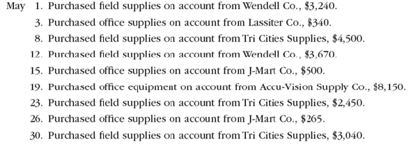 Purchases, accounts payable account, and accounts payable subsidiary ledger  Plumb Line Surveyors provides survey work for construction projects. The office staff use office supplies, while surveying crews use field supplies. Purchases on account completed by Plumb Line Surveyors during May are as follows:     Instructions  1. Insert the following balances in the general ledger as of May 1:     2. Insert the following balances in the accounts payable subsidiary ledger as of May 1:     3. Journalize the transactions for May, using a purchases journal (p. 30) similar to the one illustrated in this chapter. Prepare the purchases journal with columns for Accounts Payable, Field Supplies, Office Supplies, and Other Accounts. Post to the creditor accounts in the accounts payable subsidiary ledger immediately after each entry. 4. Post the purchases journal to the accounts in the general ledger. 5. a. What is the sum of the creditor balances in the subsidiary ledger at May 31 b. What is the balance of the accounts payable controlling account at May 31 6. What type of e-commerce application would be used to plan and coordinate transactions with suppliers