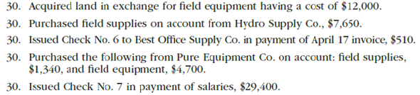 Purchases and cash payments journals; accounts payable subsidiary and general ledgers  AquaFresh Water Testing Service was established on April 16. AquaFresh uses field equipment and field supplies (chemicals and other supplies) to analyze water for unsafe contaminants in streams, lakes, and ponds. Transactions related to purchases and cash payments during the remainder of April are as follows:     Post the journals to the accounts payable subsidiary ledger.      Post the journals to the accounts payable subsidiary ledger.  Instructions  1. Journalize the transactions for April. Use a purchases journal and a cash payments journal, similar to those illustrated in this chapter, and a two-column general journal. Use debit columns for Field Supplies, Office Supplies, and Other Accounts in the purchases journal. Refer to the following partial chart of accounts:     At the points indicated in the narrative of transactions, post to the following accounts in the accounts payable subsidiary ledger:     2. Post the individual entries (Other Accounts columns of the purchases journal and the cash payments journal and both columns of the general journal) to the appropriate general ledger accounts. 3. Total each of the columns of the purchases journal and the cash payments journal and post the appropriate totals to the general ledger. (Because the problem does not include transactions related to cash receipts, the cash account in the ledger will have a credit balance.) 4. Prepare a schedule of the accounts payable creditor balances. 5. Why might AquaFresh consider using a subsidiary ledger for the field equipment