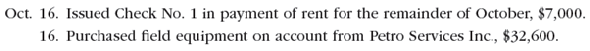 Purchases and cash payments journals; accounts payable subsidiary and general ledgers  West Texas Exploration Co. was established on October 15 to provide oil-drilling services. West Texas uses field equipment (rigs and pipe) and field supplies (drill bits and lubricants) in its operations. Transactions related to purchases and cash payments during the remainder of October are as follows:         Post the journals to the accounts payable subsidiary ledger.      Post the journals to the accounts payable subsidiary ledger.      Post the journals to the accounts payable subsidiary ledger.  Instructions  1. Journalize the transactions for October. Use a purchases journal and a cash payments journal similar to those illustrated in this chapter and a two-column general journal. Set debit columns for Field Supplies, Office Supplies, and Other Accounts in the purchases journal. Refer to the following partial chart of accounts:     At the points indicated in the narrative of transactions, post to the following subsidiary accounts in the accounts payable ledger:     2. Post the individual entries (Other Accounts columns of the purchases journal and the cash payments journal; both columns of the general journal) to the appropriate general ledger accounts. 3. Total each of the columns of the purchases journal and the cash payments journal, and post the appropriate totals to the general ledger. (Because the problem does not include transactions related to cash receipts, the cash account in the ledger will have a credit balance.) 4. Sum the balances of the accounts payable creditor balances. 5. Why might West Texas consider using a subsidiary ledger for the field equipment