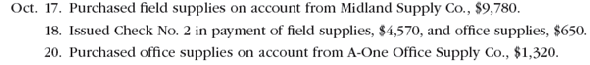 Purchases and cash payments journals; accounts payable subsidiary and general ledgers  West Texas Exploration Co. was established on October 15 to provide oil-drilling services. West Texas uses field equipment (rigs and pipe) and field supplies (drill bits and lubricants) in its operations. Transactions related to purchases and cash payments during the remainder of October are as follows:         Post the journals to the accounts payable subsidiary ledger.      Post the journals to the accounts payable subsidiary ledger.      Post the journals to the accounts payable subsidiary ledger.  Instructions  1. Journalize the transactions for October. Use a purchases journal and a cash payments journal similar to those illustrated in this chapter and a two-column general journal. Set debit columns for Field Supplies, Office Supplies, and Other Accounts in the purchases journal. Refer to the following partial chart of accounts:     At the points indicated in the narrative of transactions, post to the following subsidiary accounts in the accounts payable ledger:     2. Post the individual entries (Other Accounts columns of the purchases journal and the cash payments journal; both columns of the general journal) to the appropriate general ledger accounts. 3. Total each of the columns of the purchases journal and the cash payments journal, and post the appropriate totals to the general ledger. (Because the problem does not include transactions related to cash receipts, the cash account in the ledger will have a credit balance.) 4. Sum the balances of the accounts payable creditor balances. 5. Why might West Texas consider using a subsidiary ledger for the field equipment