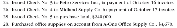 Purchases and cash payments journals; accounts payable subsidiary and general ledgers  West Texas Exploration Co. was established on October 15 to provide oil-drilling services. West Texas uses field equipment (rigs and pipe) and field supplies (drill bits and lubricants) in its operations. Transactions related to purchases and cash payments during the remainder of October are as follows:         Post the journals to the accounts payable subsidiary ledger.      Post the journals to the accounts payable subsidiary ledger.      Post the journals to the accounts payable subsidiary ledger.  Instructions  1. Journalize the transactions for October. Use a purchases journal and a cash payments journal similar to those illustrated in this chapter and a two-column general journal. Set debit columns for Field Supplies, Office Supplies, and Other Accounts in the purchases journal. Refer to the following partial chart of accounts:     At the points indicated in the narrative of transactions, post to the following subsidiary accounts in the accounts payable ledger:     2. Post the individual entries (Other Accounts columns of the purchases journal and the cash payments journal; both columns of the general journal) to the appropriate general ledger accounts. 3. Total each of the columns of the purchases journal and the cash payments journal, and post the appropriate totals to the general ledger. (Because the problem does not include transactions related to cash receipts, the cash account in the ledger will have a credit balance.) 4. Sum the balances of the accounts payable creditor balances. 5. Why might West Texas consider using a subsidiary ledger for the field equipment