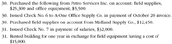 Purchases and cash payments journals; accounts payable subsidiary and general ledgers  West Texas Exploration Co. was established on October 15 to provide oil-drilling services. West Texas uses field equipment (rigs and pipe) and field supplies (drill bits and lubricants) in its operations. Transactions related to purchases and cash payments during the remainder of October are as follows:         Post the journals to the accounts payable subsidiary ledger.      Post the journals to the accounts payable subsidiary ledger.      Post the journals to the accounts payable subsidiary ledger.  Instructions  1. Journalize the transactions for October. Use a purchases journal and a cash payments journal similar to those illustrated in this chapter and a two-column general journal. Set debit columns for Field Supplies, Office Supplies, and Other Accounts in the purchases journal. Refer to the following partial chart of accounts:     At the points indicated in the narrative of transactions, post to the following subsidiary accounts in the accounts payable ledger:     2. Post the individual entries (Other Accounts columns of the purchases journal and the cash payments journal; both columns of the general journal) to the appropriate general ledger accounts. 3. Total each of the columns of the purchases journal and the cash payments journal, and post the appropriate totals to the general ledger. (Because the problem does not include transactions related to cash receipts, the cash account in the ledger will have a credit balance.) 4. Sum the balances of the accounts payable creditor balances. 5. Why might West Texas consider using a subsidiary ledger for the field equipment