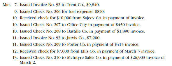 All journals and general ledger; trial balance  The transactions completed by AM Express Company during March, the first month of the fiscal year, were as follows:                 Instructions  1. Enter the following account balances in the general ledger as of March 1:     2. Journalize the transactions for March, using the following journals similar to those illustrated in this chapter: single-column revenue journal (p. 35), cash receipts journal (p. 31), purchases journal (p. 37, with columns for Accounts Payable, Maintenance Supplies, Office Supplies, and Other Accounts), cash payments journal (p. 34), and twocolumn general journal (p. 1). Assume that the daily postings to the individual accounts in the accounts payable subsidiary ledger and the accounts receivable subsidiary ledger have been made. 3. Post the appropriate individual entries to the general ledger. 4. Total each of the columns of the special journals and post the appropriate totals to the general ledger; insert the account balances. 5. Prepare a trial balance.