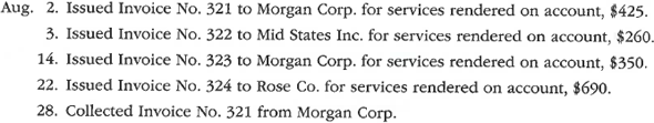 Prepare journal entries in a revenue journal  Global Services Company had the following transactions during the month of August:     a. Record the August revenue transactions for Global Services Company into the following revenue journal format:     b. What is the total amount posted to the accounts receivable and fees earned accounts from the revenue journal for August  c. What is the August 31 balance of the Morgan Corp. customer account assuming a zero balance on August 1