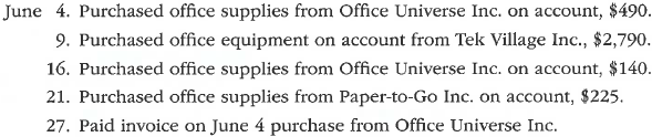Prepare journal entries in a purchases journal  Protection Services Inc. had the following transactions during the month of June:     a. Record the June purchase transactions for Protection Services Inc. in the following purchases journal format:     b. What is the total amount posted to the accounts payable and office supplies accounts from the purchases journal for June  c. What is the June 30 balance of the Office Universe Inc. creditor account assuming a zero balance on June 1