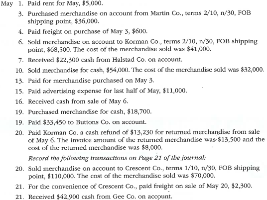 Palisade Creek Co. is a merchandising business that uses the perpetual inventory system. The account balances for Palisade Creek Co. as of May 1, 2016 (unless otherwise indicated), are as follows:     During May, the last month of the fiscal year, the following transactions were completed:         Instructions  1. Enter the balances of each of the accounts in the appropriate balance column of a four-column account. Write Balance in the item section, and place a check mark () in the Posting Reference column. Journalize the transactions for July, starting on Page 20 of the journal. 2. Post the journal to the general ledger, extending the month-end balances to the appropriate balance columns after all posting is completed. In this problem, you are not required to update or post to the accounts receivable and accounts payable subsidiary ledgers.  3. Prepare an unadjusted trial balance.  4. At the end of May, the following adjustment data were assembled. Analyze and use these data to complete (5) and (6).      5. (Optional) Enter the unadjusted trial balance on a 10-column end-of-period spreadsheet (work sheet), and complete the spreadsheet.  6. Journalize and post the adjusting entries. Record the adjusting entries on Page 22 of the journal.  7. Prepare an adjusted trial balance.  8. Prepare an income statement, a statement of owner's equity, and a balance sheet.  9. Prepare and post the closing entries. Record the closing entries on Page 23 of the journal. Indicate closed accounts by inserting a line in both the Balance columns opposite the closing entry. Insert the new balance in the owner's capital account.  10. Prepare a post-closing trial balance.