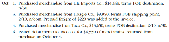 Purchase-related transactions using perpetual inventory system The following selected transactions were completed by Capers Company during October of the current year:         Instructions  Journalize the entries to record the transactions of Capers Company for October.