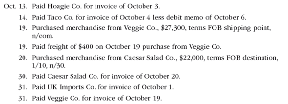 Purchase-related transactions using perpetual inventory system The following selected transactions were completed by Capers Company during October of the current year:         Instructions  Journalize the entries to record the transactions of Capers Company for October.