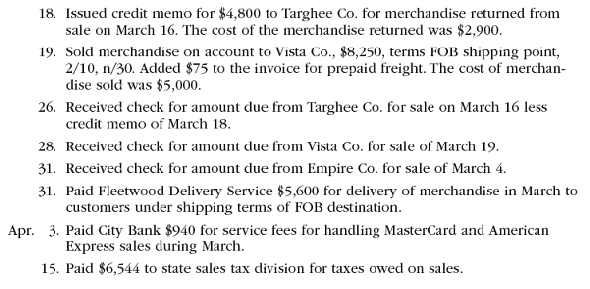Sales-related transactions using perpetual inventory system  The following selected transactions were completed by Amsterdam Supply Co., which sells office supplies primarily to wholesalers and occasionally to retail customers:         Instructions  Journalize the entries to record the transactions of Amsterdam Supply Co.