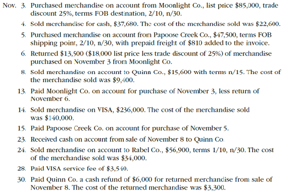 Sales-related and purchase-related transactions using perpetual inventory system  The following were selected from among the transactions completed by Babcock Company during November of the current year:     Instructions  Journalize the transactions.